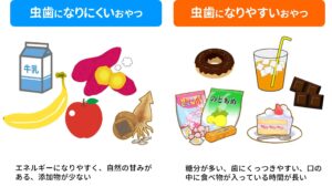 虫歯になりにくいおやつ選びのポイント
